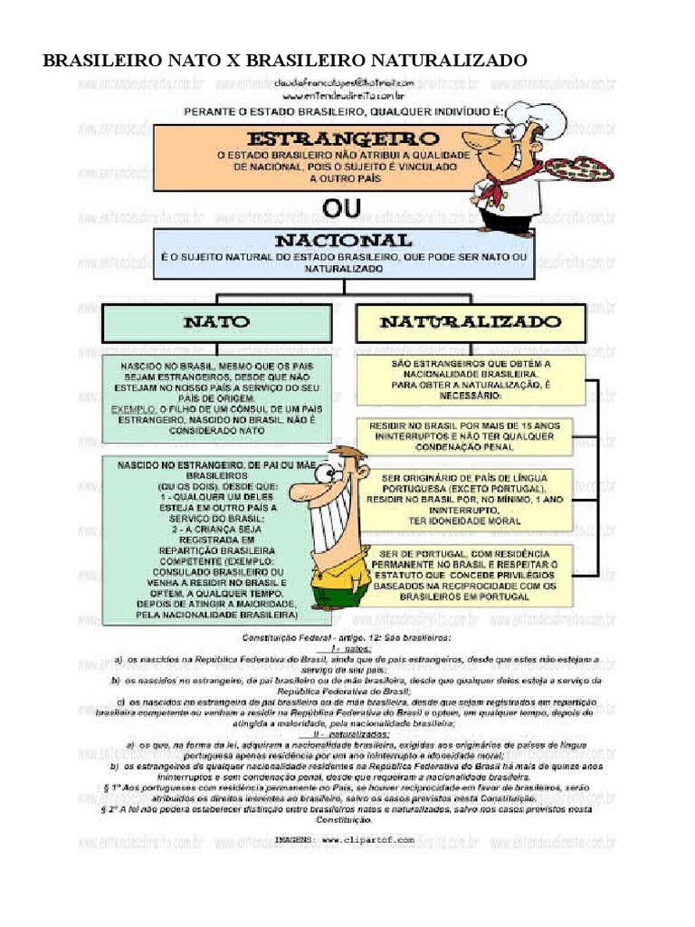 Diferenças entre Brasileiro Nato e Naturalizado | PDF | Nacionalidade ...