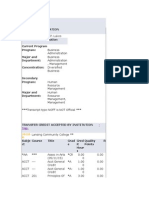 transcript data ferris