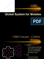 GSM Fundamentals