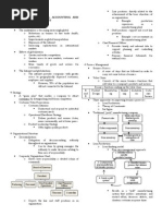 Management Accounting Reviewer