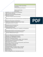 Impact Factor Journals 2012