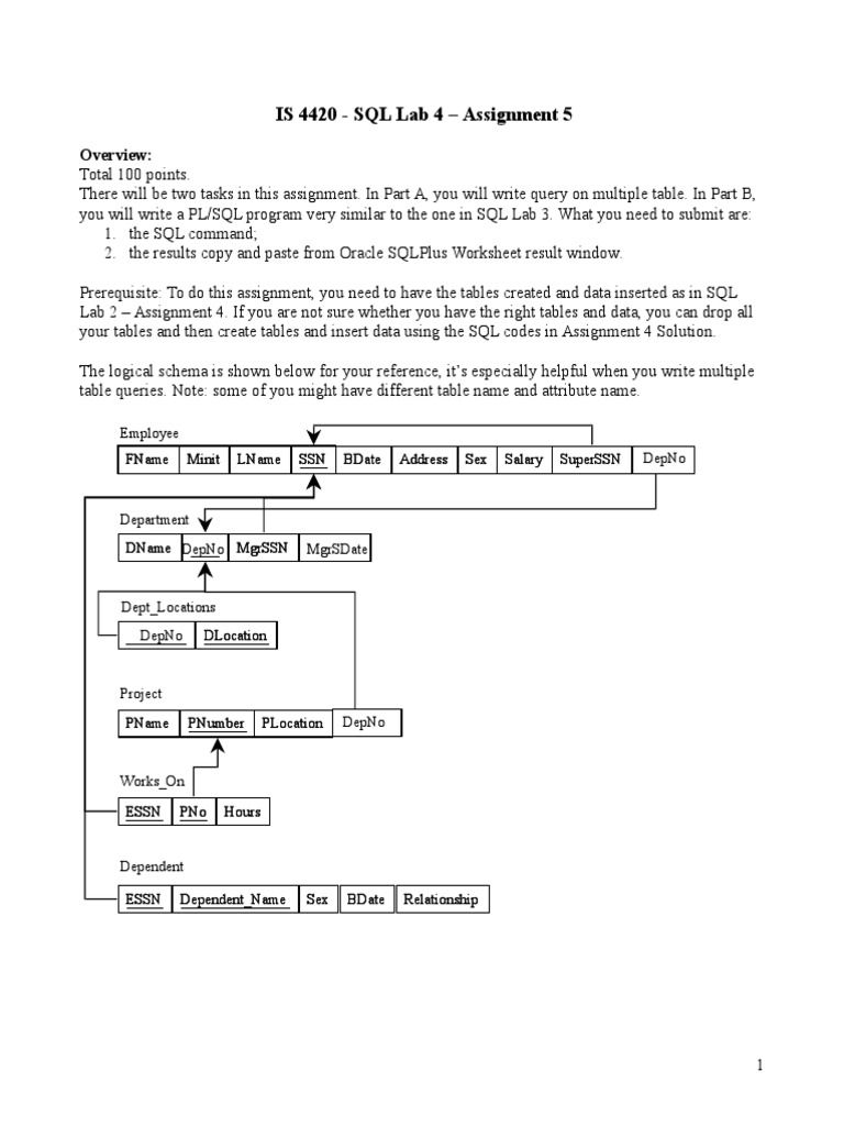 SQL Lab | PDF | Sql | Areas Of Computer Science