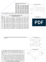 Smacna Duct Construction Third Edition | PDF