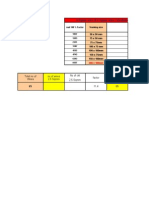 Trunking Calculation