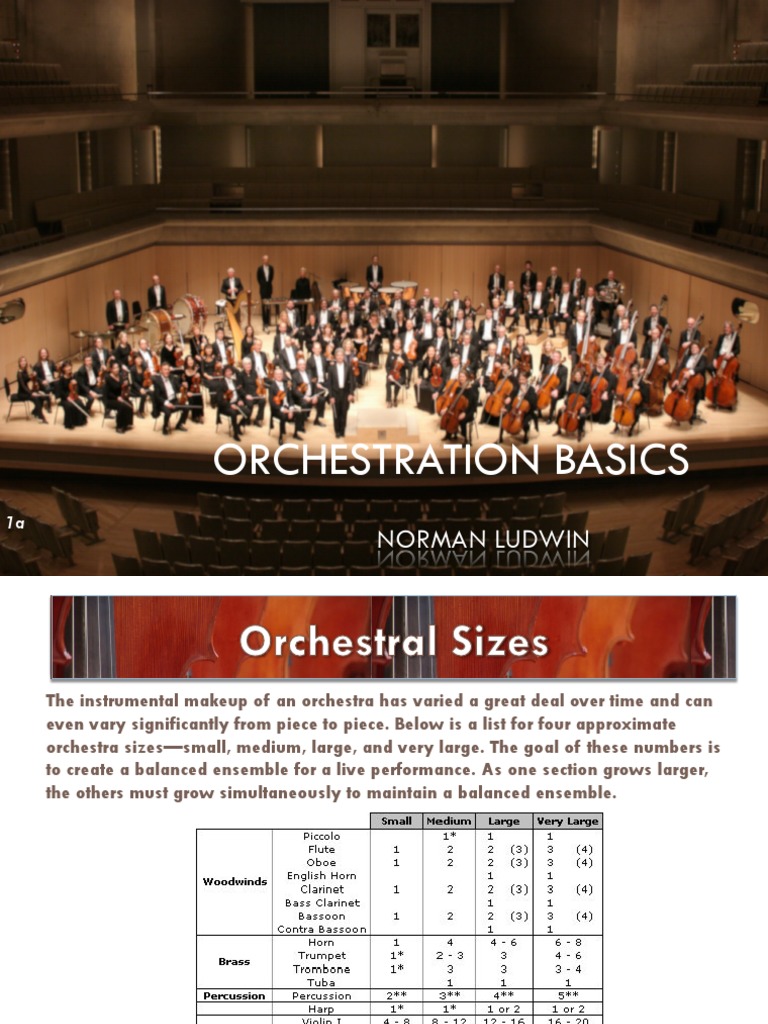 1a - Orchestration Basics | PDF | Clef | Symphony