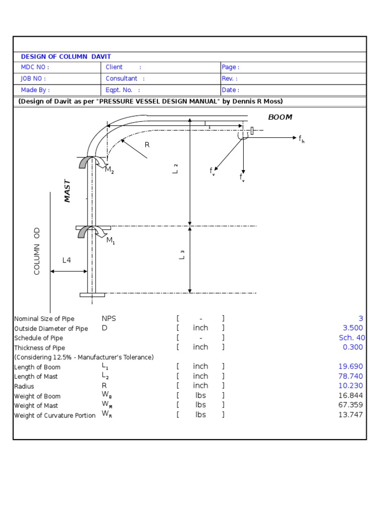 Column Davit Design Calculations | PDF | Science & Mathematics