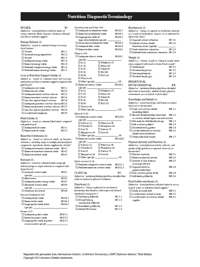 ND Terminology Nutrients Nutrition