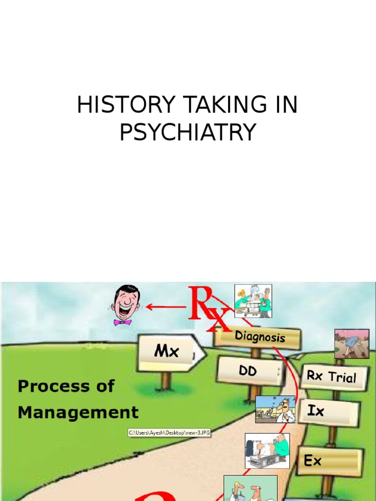 HISTORY TAKING IN PSYCHIATRY.pptx Psychiatry Psychosis