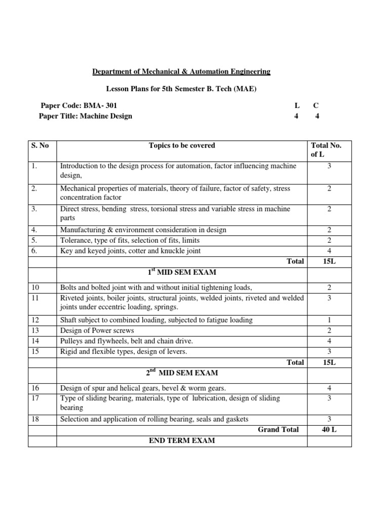 Lesson Plan | PDF | Gas Compressor | Mechanical Engineering