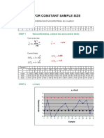 C-Chart For Constant Sample Size: 18 Samples Are Controlled and Nonconformities Are Counted