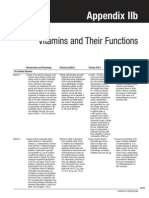 Vitamins and Their Functions