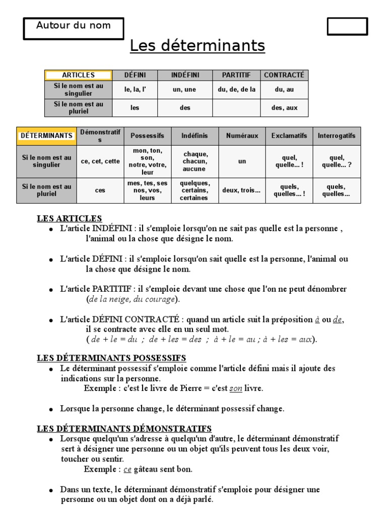 Determinants Possessif Et Demonstratif Les Déterminants | PDF | Nombre grammatical | Morphologie linguistique