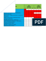 Cronograma de Actividades