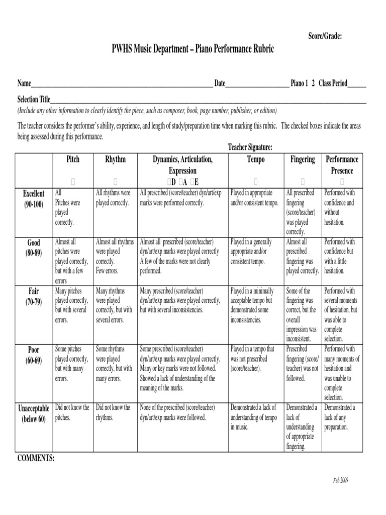 PIano Performance Rubric Rubric (Academic) Tempo