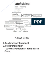 Patofisiologi Diskel 10