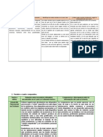 Matriz Evaluacion Final