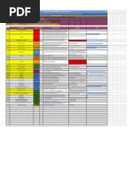 Download Amplify Alarms Wakelocks and Services - Wakelocks by dadme01 SN291477202 doc pdf