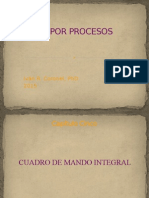 5.cuadro Mando Integral