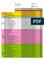 L-MM - Listado Maestro Actualizado