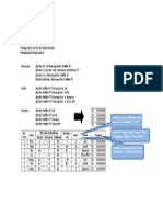 Tugas Modul 7 TIK