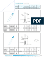 Data Sheet