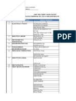 Daftar Obat High Alert