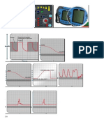 Gráficas Sensores