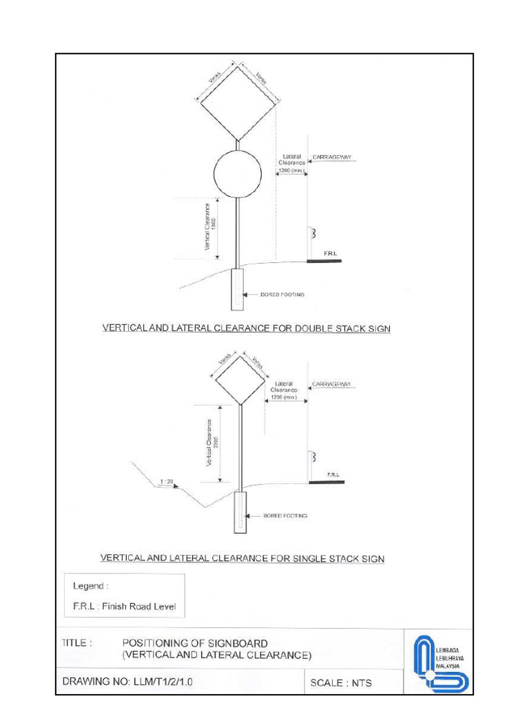 Highway Signboard Manual | PDF
