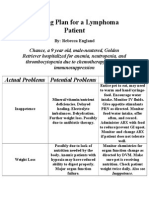 week 5 nursing plan - lymphoma patient