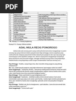 Download Naskah Drama Kelompok 2 - Reog Ponorogo by Setiawan Pratama SN291530506 doc pdf
