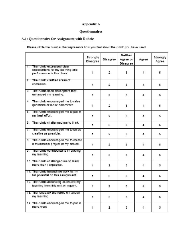 Appendix A | PDF