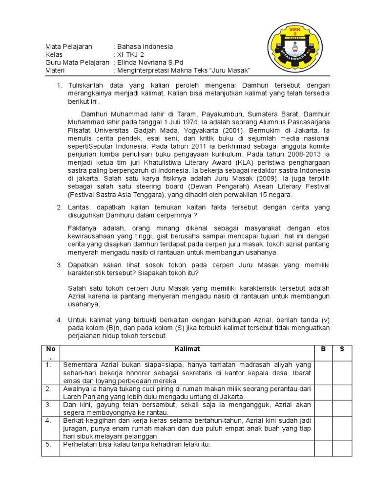 Tugas 4 Menginterpretasi Makna Teks Juru Masak Berbagi