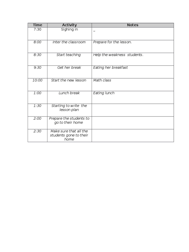 Task 4 | PDF | Language Arts & Discipline