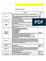 Junior 1A (90 Min) Lesson Plans - Lesson 20