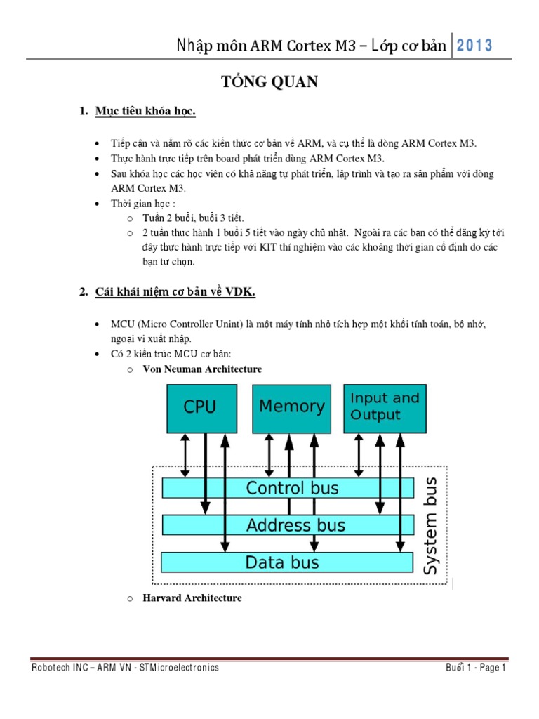 Nhập Môn ARM | PDF