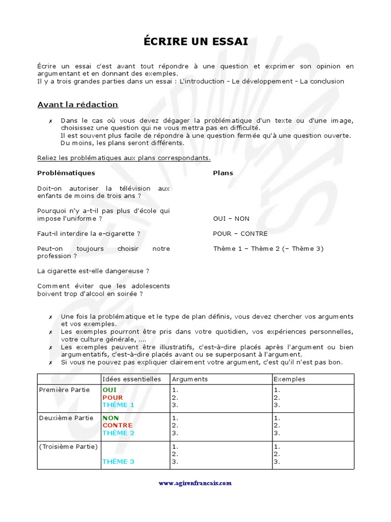 Écrire Un Essai PDF  PDF  Phrase  Science