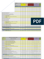 I-Anexo 001-Reglamento PDU-Indice de Usos Piura