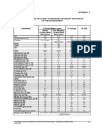 POLLUTION CONTROL GUIDELINES FOR INDUSTRIAL DEVELOPMENT