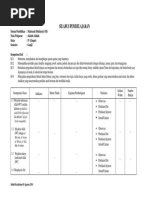 Silabus Akidah Akhlak Mi Kelas IV