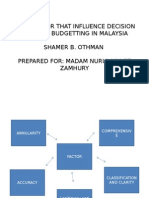 Q1) 5 Factor That Influence Decision in Public Budgetting in Malaysia Shamer B. Othman Prepared For: Madam Nurulaini BT Zamhury