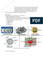 Figure 1: Positive Displacement Compressors