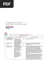 Download Programski Stavovi Koalicije Hrvatska Raste by Indexhr SN291558065 doc pdf