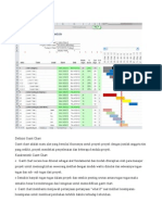 Gantt Pert Chart