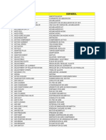 Diccionario Ingles Tecnico SANDVIK