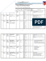 UMF Craiova CURSURI POSTUNIVERSITARE 2015-2016.pdf