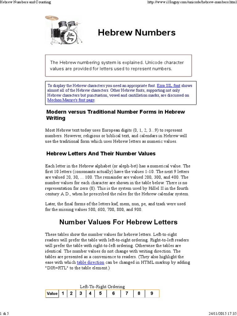 Hebrew Numbers and Counting | PDF | Hebrew Language | Canaan