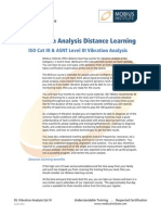 Vibration Analysis ISO Cat III DL