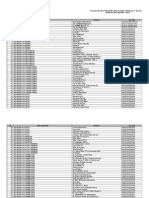 Data Transfer BOS Triwulan 2 Tahun 2014 Gabungan