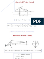 Spherical Aberration (3 Order - Seidel)