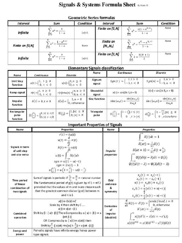 Signal and Systems Formula Sheet | PDF